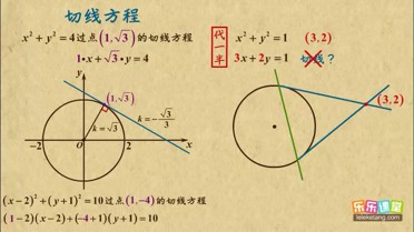 下列四个命题中,既是特称命题又是真命题的是