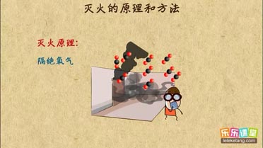 品着火的措施,不属于破坏燃烧条件,达到灭火目