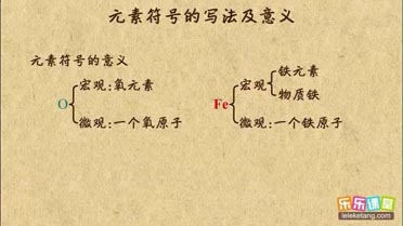 空气中含量最多的元素是_;地壳中含量最多的金