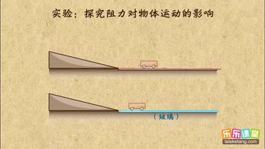 物理中将物体单位时间内速度的增加量定义为加