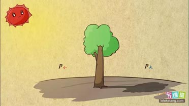 辆某种型号普通轿车在额定功率下行驶时单位时