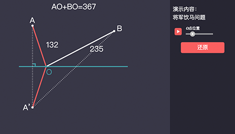 将军饮马问题