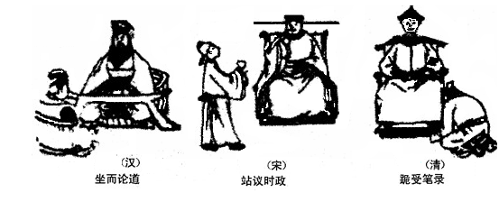 ǹŴƶȷչڱ,ͼ