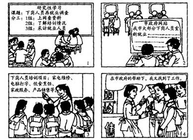 画描述了你班同学上周的一次研究性学习活动。