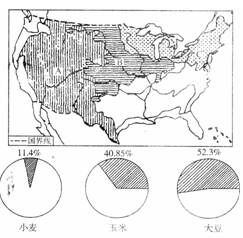 读美国农业生产地域类型图及美国主要农产品产