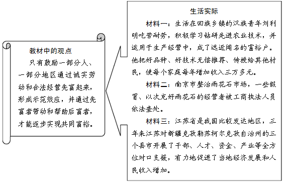 (15分)学习思想品德课,需要我们善于联系生活实