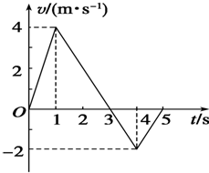 体,其v-t图象所示,试根据v-t图象判断:(1)第1秒内