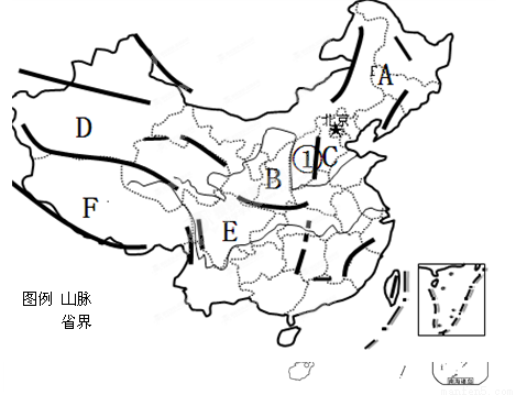 读中国地形分布简图,完成下列要求:(19分)(1)把