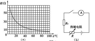 半导体电阻的大小随温度的变化会发生明显的改