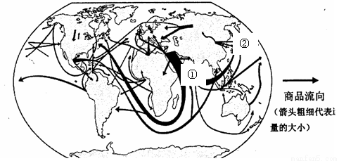 下图为国际性商品贸易流向示意图,读图回答下