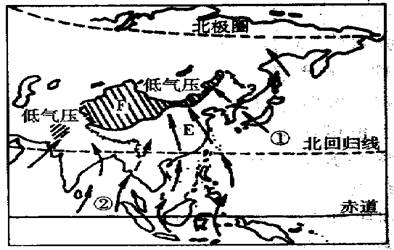 "(10分)读"影响我国的季风示意图",回."习题详情