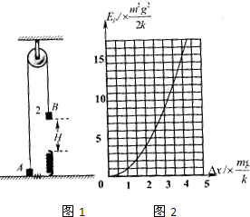 量为2m的B物块跨过轻质定滑轮,在B物体的正下