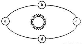 阅读材料,完成下列各题。(8分)材料一 第十九届