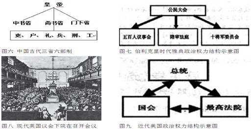 公民大会是建立在私有制基础上的奴隶制社会.