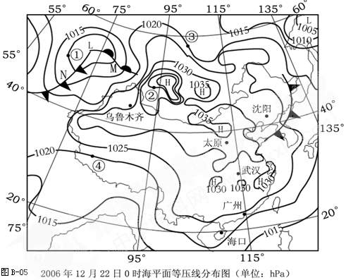 →在图中③、④两处画出此时的风向。 (3)图