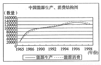 丹麦的人口总数是_丹麦为啥能成为 养猪王国 与 养猪强国