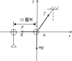 把质量为4×10-2kg的带负电的小球A,用