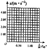 在做探究加速度与力、质量的关系的实验时,若