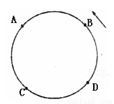 表示纬线圈,A、B、C、D四点将纬线圈平分为