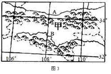 1.图中甲山脉.