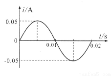 用220V的正弦交流电通过理想变压器对一负载