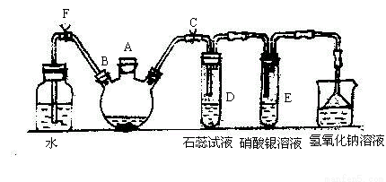 )实验室制备溴苯可用如图所示的装置,填写下列
