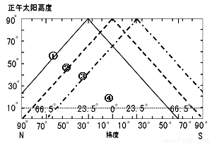 北京时间2008年9月27日16点43分,中国神舟七