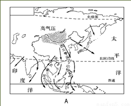 读我国冬季风、夏季风示意图,回答(7分):(1)表示