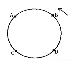 表示纬线圈,A、B、C、D四点将纬线圈平分为