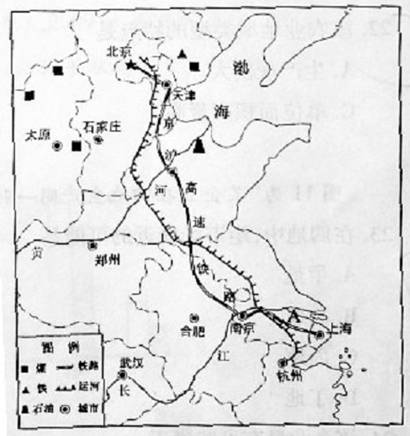(10分)具有世界先进水平的高速铁路——京沪高速铁路