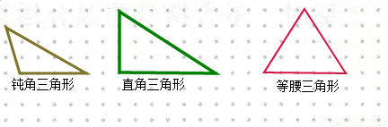 画一个等腰钝角三角形;画一个底是6厘米,高是4厘米的