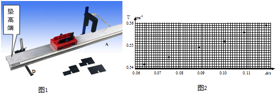 此人们设计了如下实验来研究物体的瞬时速度.
