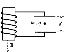 一个n匝线圈连接,若线圈置于竖直向下的变化磁