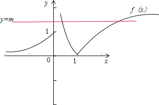 对数函数的范围为什么在区间[1,2]上0≤ln≤1