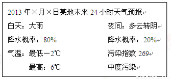 回答窍门,阅读下列问题:(每空1分,共6分)初中一化学学习材料小材料图片