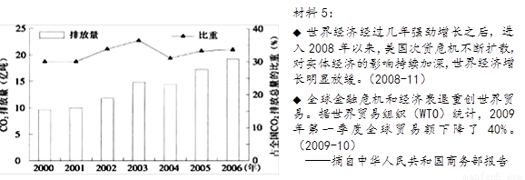中国是贸易大国,政府高度重视出口商品生产的