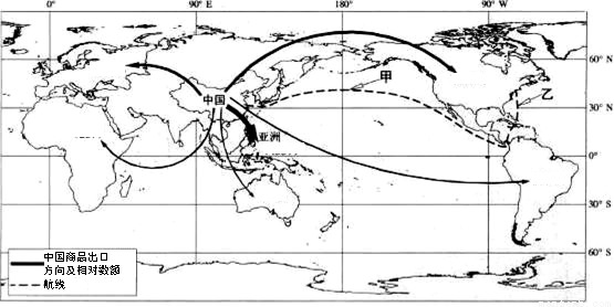 中国是贸易大国,政府高度重视出口商品生产的