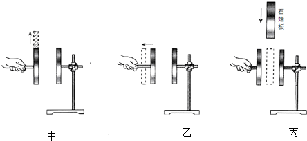 如图所示为一个已经充电的平行板电容器,右极
