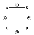 已知A、B、C、D四种物质是初中化学常见的不