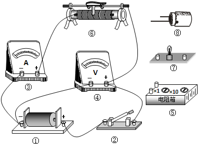 所示的实验器材(示意图),要完成测定干电池的