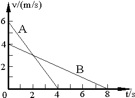 如图所示,直线A和B分别表示两个做匀变速直线