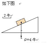 ͼ,һ4ţľ侲ֹб,øͼʾ.