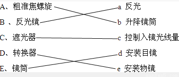 请根据你学习的显微镜知识回答下列问题:(1)显