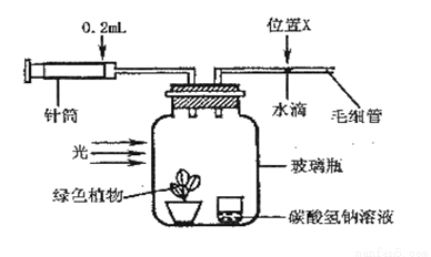 为找出更好的污染治理措施,科研人员做了相关