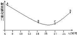 人口的现代化表现_探索云时代 智造 之路 联想私有云方案加速联宝电子转型