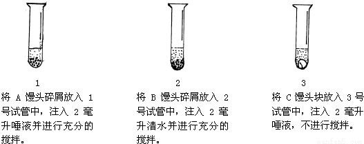 为探究温度对唾液淀粉酶催化作用的影响,小丽