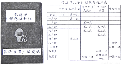 党和政府十分重视儿童的预防保健工作,关心儿