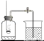 的气体主要成分有二氧化碳、一氧化碳、甲烷、
