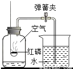 气相合成金刚石薄膜被誉为20世纪的炼金术.其
