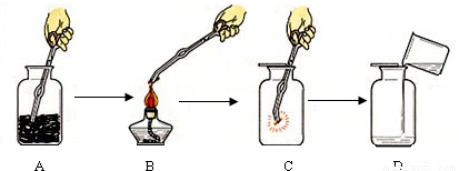 下面是木炭在氧气里燃烧的实验操作图,试回答